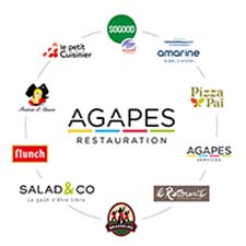 Agapes